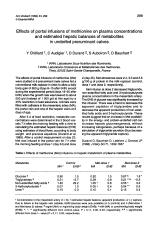 Vignette du fichier