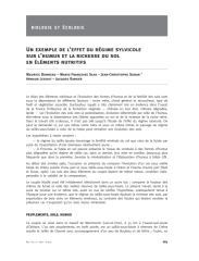Vignette du fichier