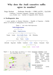 Vignette du fichier