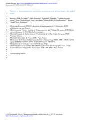 Vignette du fichier