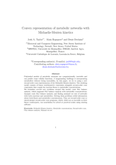 Vignette du fichier