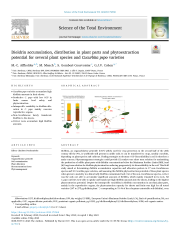 Vignette du fichier
