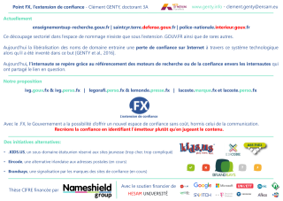 Vignette du fichier