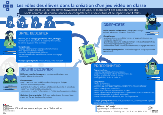 Vignette du fichier