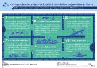 Vignette du fichier