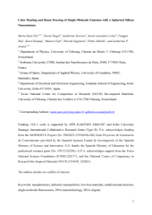 Vignette du fichier