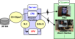diag_network.png