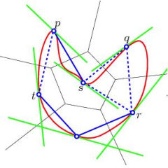 tangential-complex2.jpg