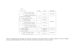 EMI4_12345_supp-0001-Supporting_information_figures_clerissi_et_al_EMIR.pdf
