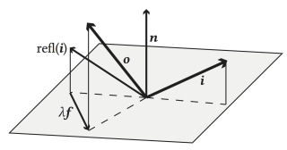 figure3.jpg