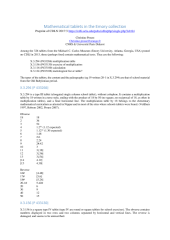 Vignette du fichier