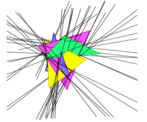 2007 Lines tangent to four triangles.png