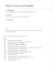 Image document