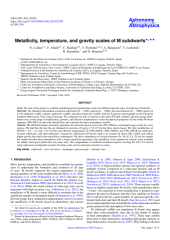 Vignette du fichier