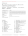Image document