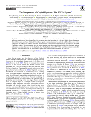 Vignette du fichier