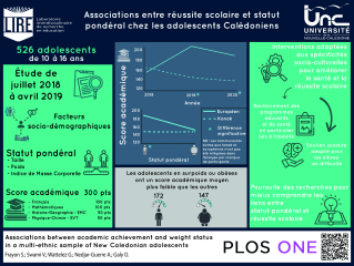 Vignette du fichier