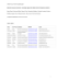 Image document