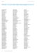 Image document
