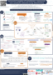 Deposit thumbnail